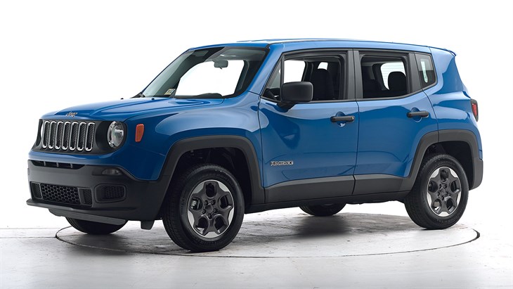 Cat F1 - Jeep Renegade | 1.4 - Paros Rentals